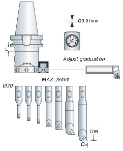 Комплект резцов BJ20(8pcs/set)