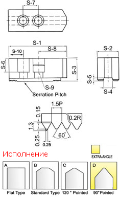 Комплект сырых кулачков SJ08050B for 8'' (Height 50mm)