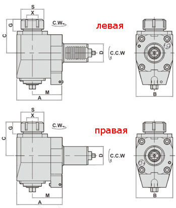Головка сверлильно-фрезерная FR40-IT32-85