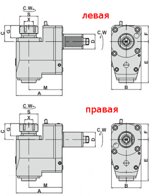 Головка резьбонарезная TBR30-MT16-69