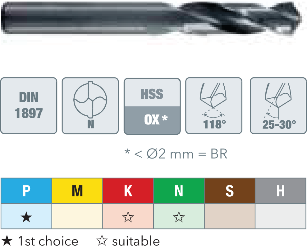Сверло 118N MM 1.60 D1897 HSS OSAWA