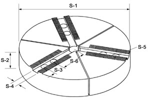 Комплект секторных кулачков FW-A05032 for 5'' (Height 32 mm)
