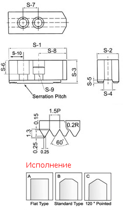 Комплект сырых кулачков SJ-A08037B for 8'' (Height 37mm)