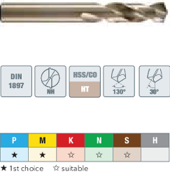 Сверло 218NVA MM 8.60 D1897 HSS/CO OSAWA Сверло 218NVA MM 8.60 D1897 HSS/CO OSAWA