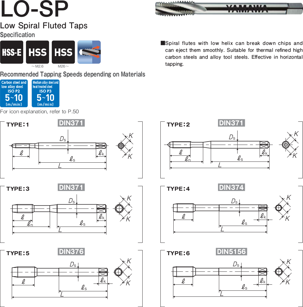 Метчик LO-SP V  371  ISO2  M10X1.5
