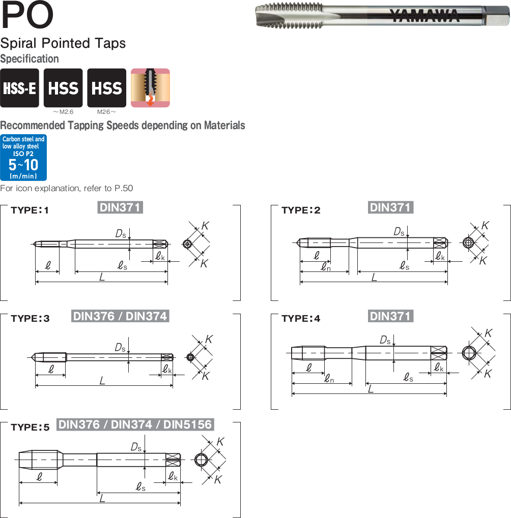 Метчик PO  374  ISO2  M24X1.5